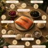 Cat Salmon Pet Food Nommie Pet Food Super Premium Ingredients