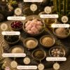 Ingredients Nommie Pet Food Super Premium